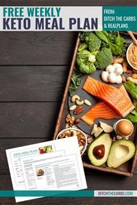 Sample Keto Meal Plan for Beginners